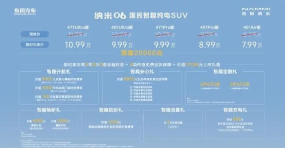 东风纳米06：畅享自由，酣畅游玩每一程