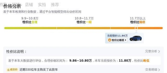 15年宝马5系528Li：豪华与性能兼备的超值选择