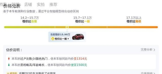 2022款宝马X1二手车评测：高性价比，豪华与性能兼得