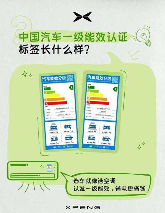 小鹏P7+与MONA荣获全球首批一级能效电车认证，购车为何要关注能效？