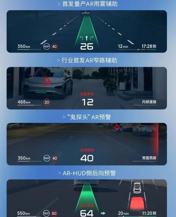 小鹏G7携手华为首发“追光全景”AR-HUD，引领智能座舱新纪元