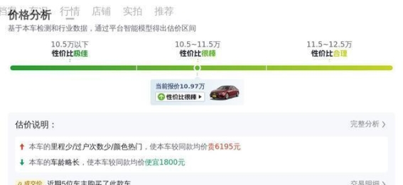 十万出头的奔驰A级 二手车中的都市通勤首选