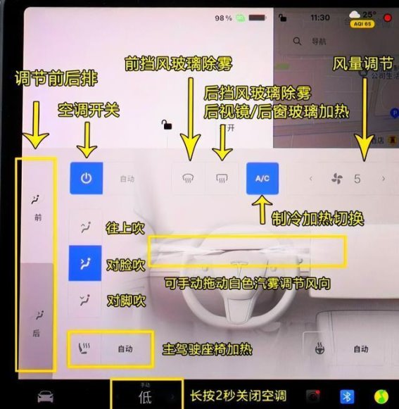 油耗高出预期三升？老司机教你识别6大隐形油耗杀手
