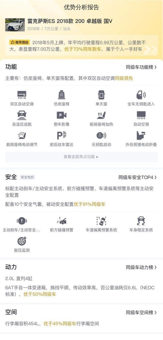 16万多轻松入手雷克萨斯ES 2018款，商务家用两相宜
