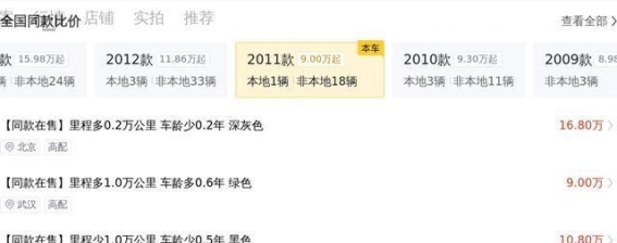 十年陪伴依然强悍 17万公里路虎发现柴油版深度解析