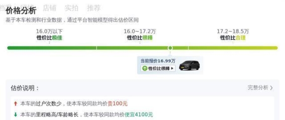 准新本田奥德赛车型全解读：空间舒适省油可靠，家用MPV的优选