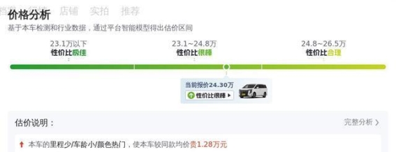 25万拿下准新传祺M8，家用商用两相宜到底值不值