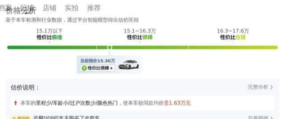 15万元撬动品质生活，二手奔驰C级演绎优雅与实用的完美平衡