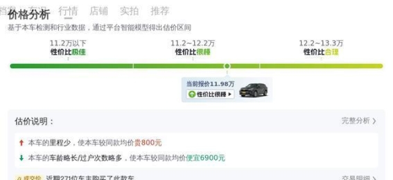 12万轻松入手大空间SUV，2018款2.0T四驱汉兰达家用表现解析