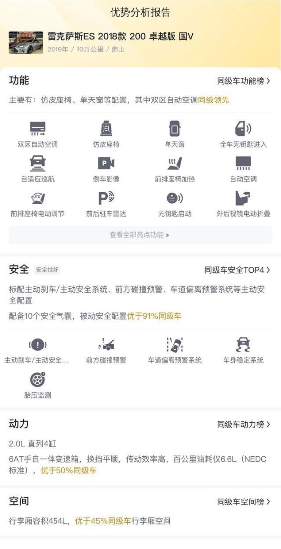 15万元入手雷克萨斯ES 2018款 10万公里家用代步好选择