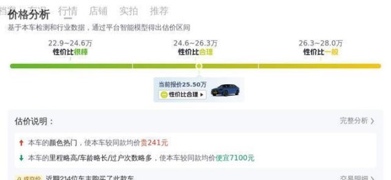25万购入宝马5系，行政级豪华感触手可及