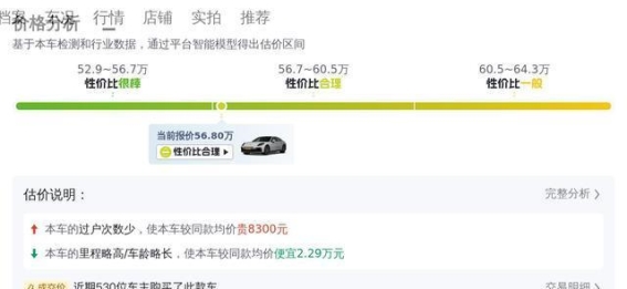 50万入手19款保时捷Panamera，8万公里车况还能打几分？