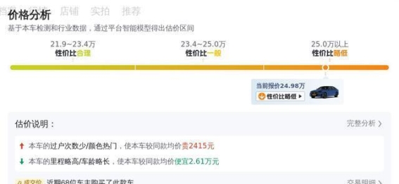 不到25万享受行政级豪华体验 二手宝马530Li全方位解析