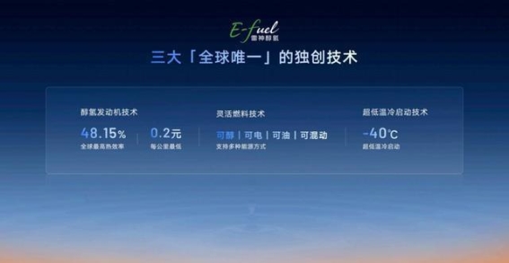 吉利星睿AI云动力2.0开启电混技术智能升级新时代