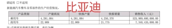 2024年主要车企整车销售均价解析及市场竞争态势