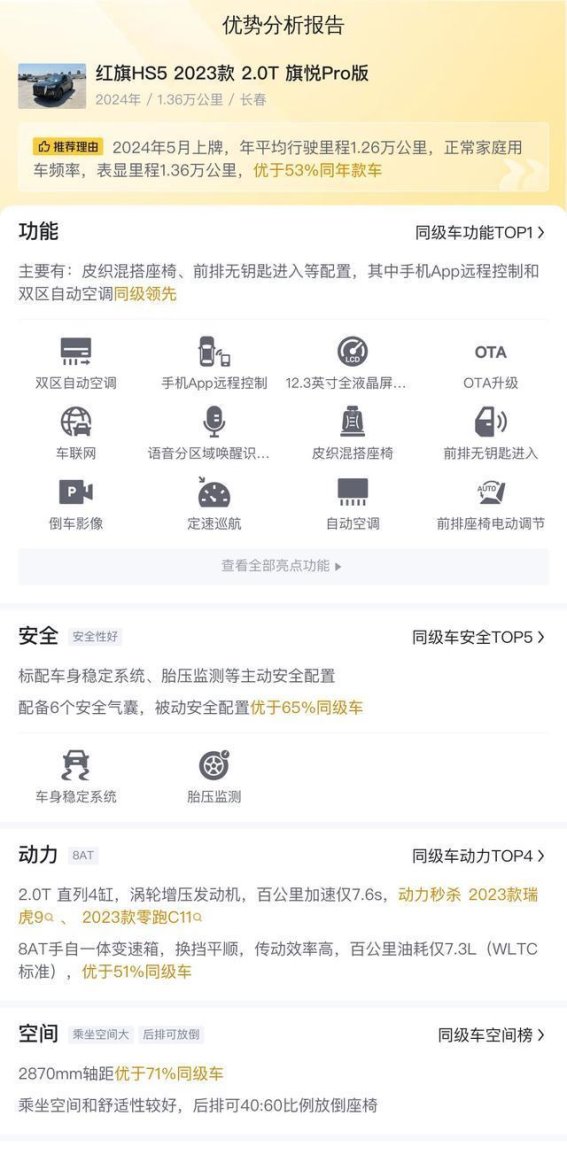 红旗HS5二手车深度解析：品质与性价比兼具的家用优选