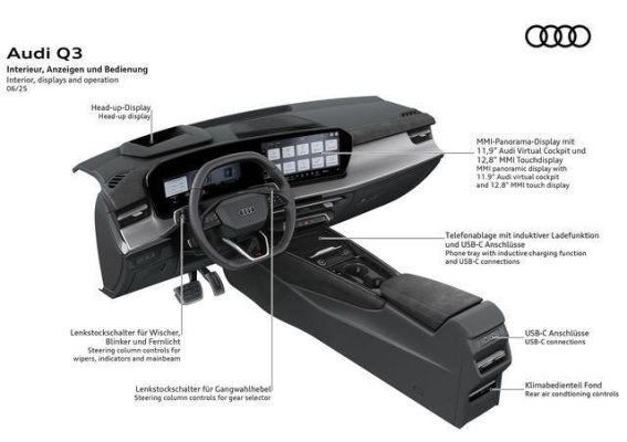 紧跟时代的豪华转型,全新奥迪Q3的新能源之路