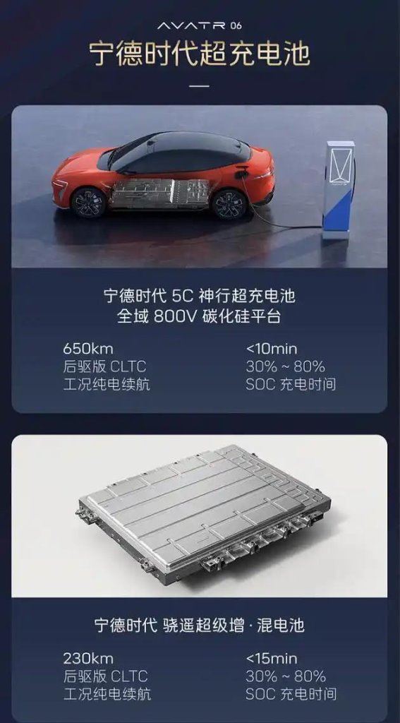 选车就像填志愿，阿维塔06 Max版就是“理工科王牌专业”