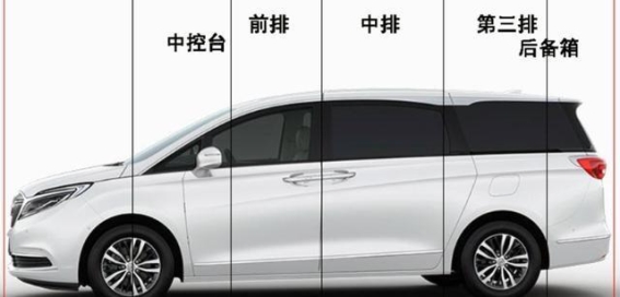 家用车的终极选择：为何轿车依然是最优之选