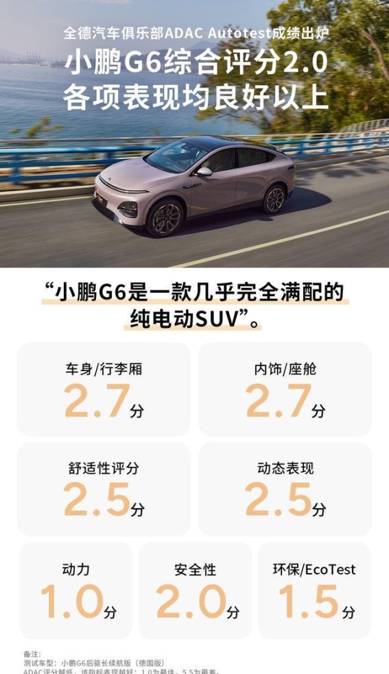 小鹏G6斩获德国ADAC高分认证，挑战高端电动SUV市场