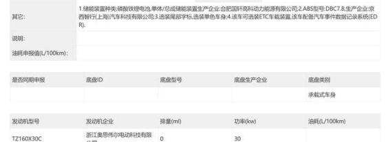 睿蓝蓝精灵：熊猫Mini的全新面孔