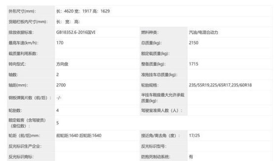 全新动力系统加持，启辰大VDDi展现卓越性价比与性能提升