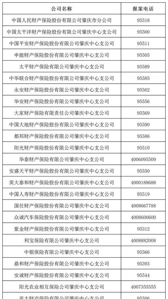 水淹车理赔全流程解析：从报案到赔付一站式解读