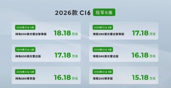 2026款零跑C16焕新登场 大五座空间成床车理想之选