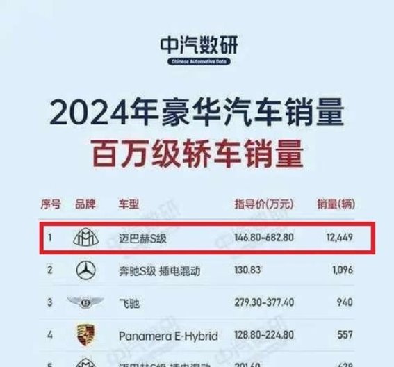尊界S800的逆袭：国产豪车如何打破偏见，实现销量突破