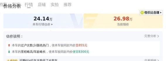 2023款奥迪A6L二手车评析:6万公里的豪华轿车,27万带回家