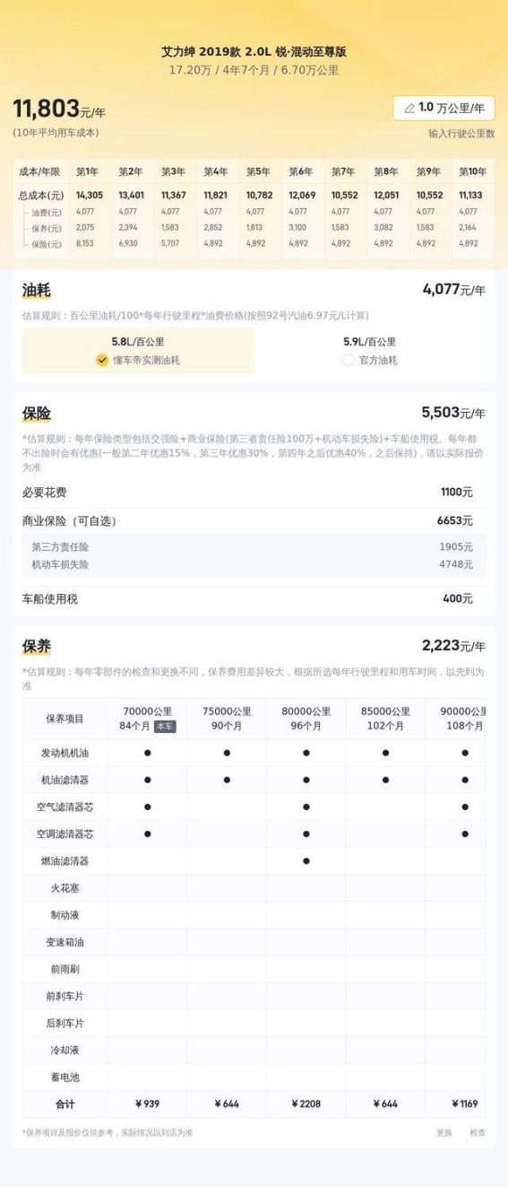 17万多买下高品质混动MPV，本田艾力绅真的是奶爸首选吗？