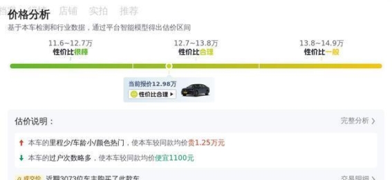 13万入手2020款大众迈腾，家用首选还能再战几年