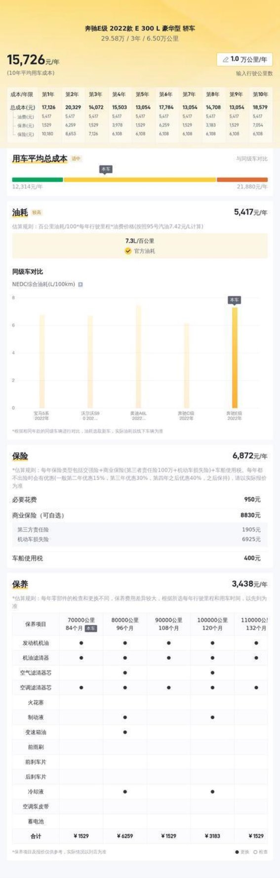 2022款奔驰E级E 300 L豪华型评测：动力与豪华兼备的商务座驾