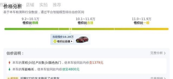 10万拿下一辆三年车龄的奔驰A级，2020款A 180 L是否值得入手？