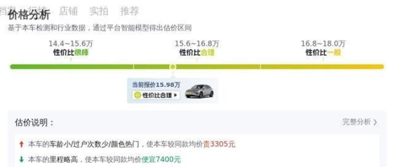 16万不到，买二手特斯拉Model Y代步家用值不值？