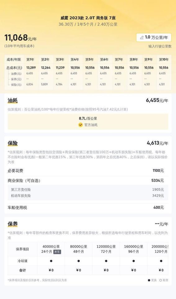 准新奔驰威霆2.4万公里详解 豪华商务出行的理想之选
