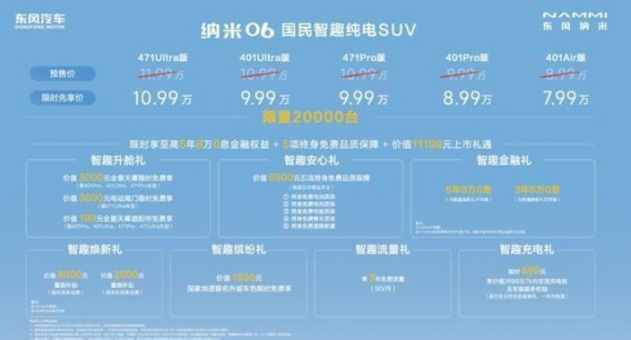 东风纳米06限时7.99万元起 让年轻人买车更轻松
