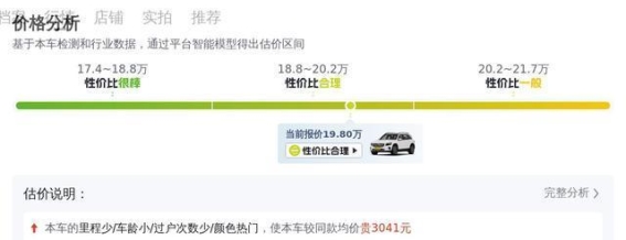 一手准新奔驰GLB仅售19.8万，豪华SUV家用代步两相宜