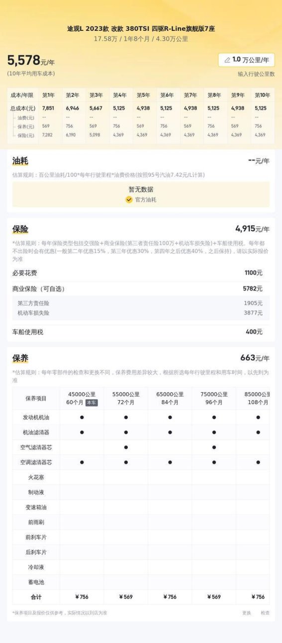 17万多拿下准新7座途观L，家用SUV一步到位！