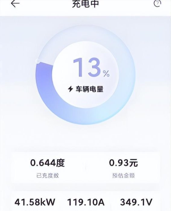 2025年购车避坑大揭秘！老司机教你如何避开5大陷阱，轻松挑选好车