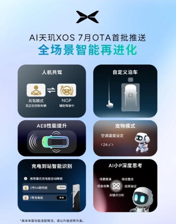 AI天玑系统5.7.5版本上线：智能驾驶再升级