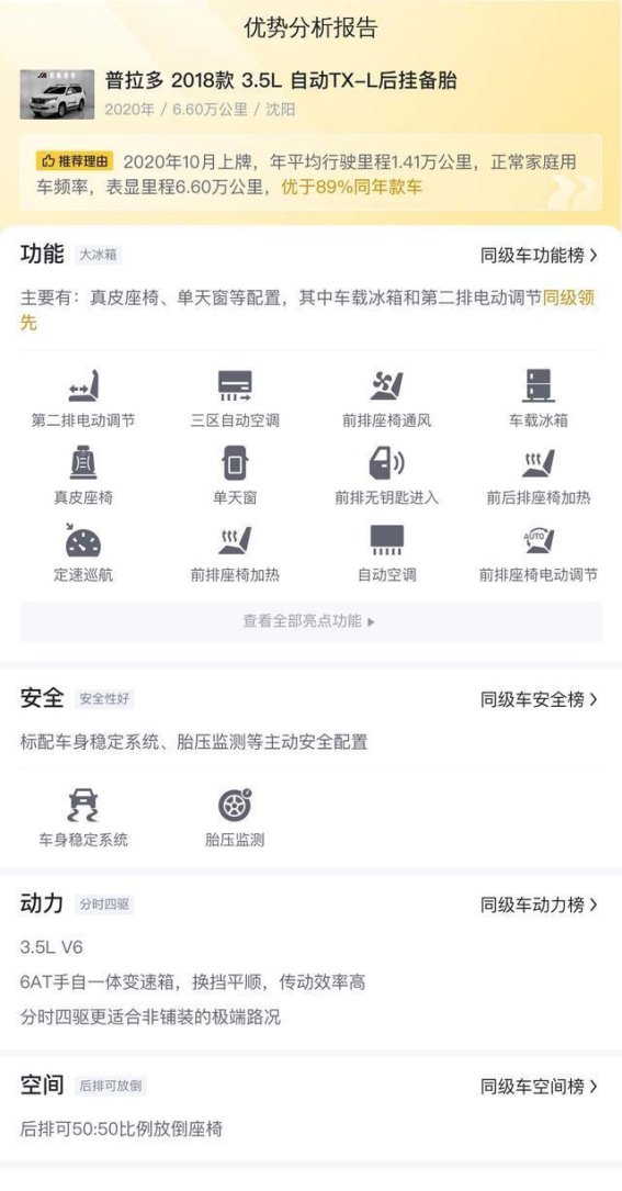 适合合伙创业的好伙伴，这台二手丰田普拉多不容错过