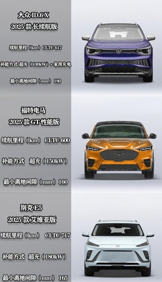 25-35万元纯电SUV的选购指南：性能、续航与智能科技全方位对比