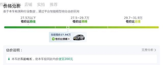 28万入手准新特斯拉Model Y，通勤代步的理想选择？
