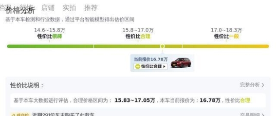16万购入2021款宝马X1 xDrive25Li 尊享型，二手车市场的豪华之选