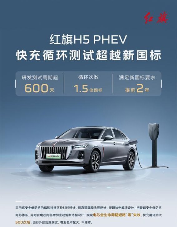 红旗H5 PHEV：超越国标的电池安全守护每一程