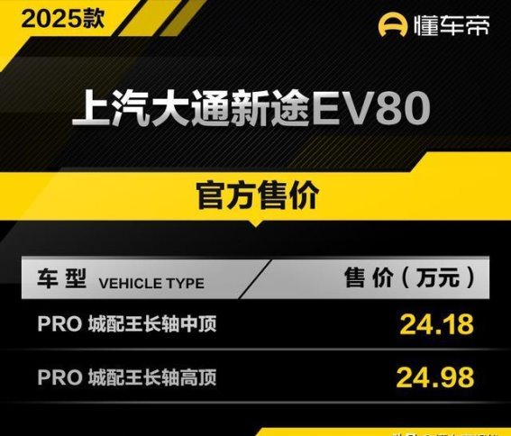 2025款大通新途EV80城配王上市，305公里纯电续航，售价24.18万元起