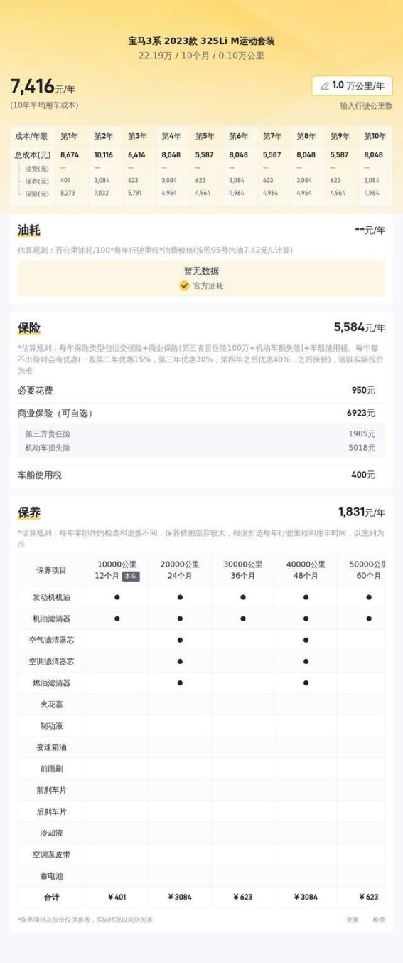 宝马3系2023款325Li M运动套装二手车解析：高性价比的豪华轿车之选