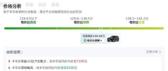 136万购得2023款路虎揽胜，豪华与性能的完美结合