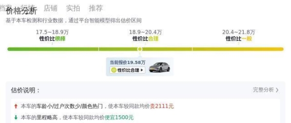19万入手准新特斯拉Model Y，通勤代步的完美选择？
